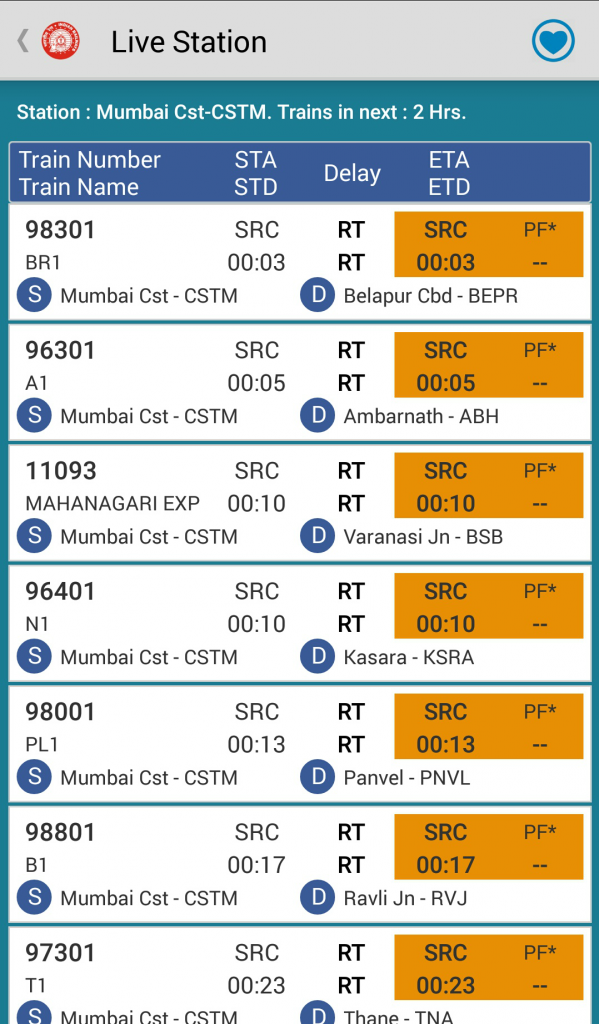 Live Station National Train Enquiry System