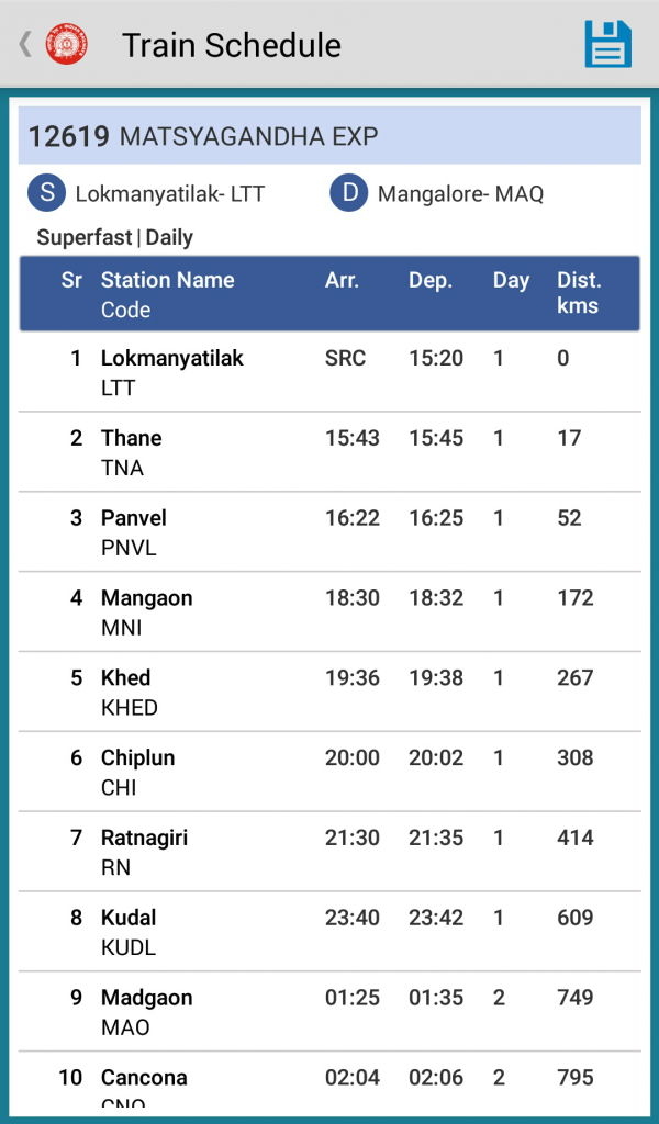 Train Schedule National Train Enquiry System